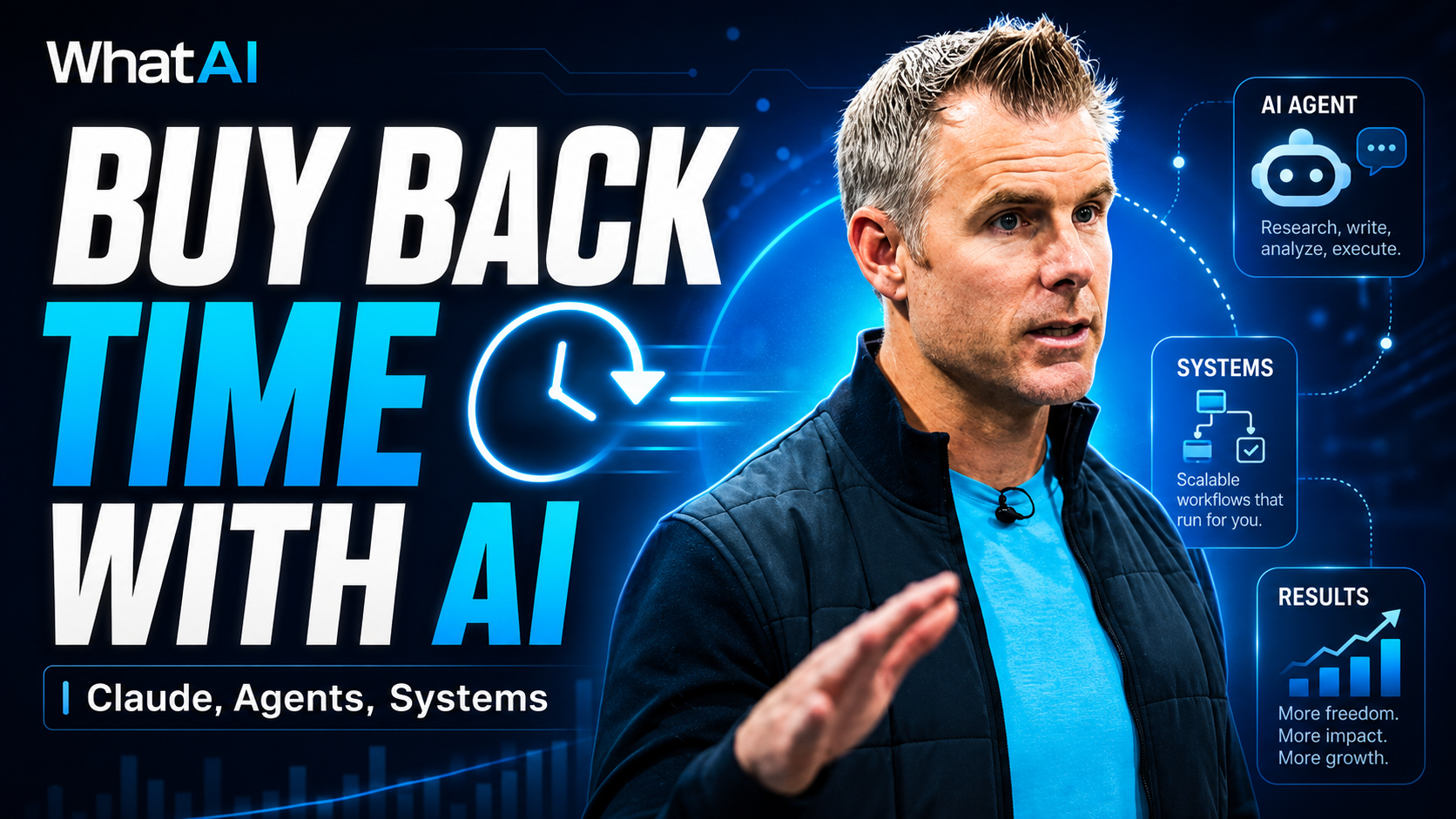 Dan Martell's AI Business Playbook: Claude, Agents, and Time Leverage