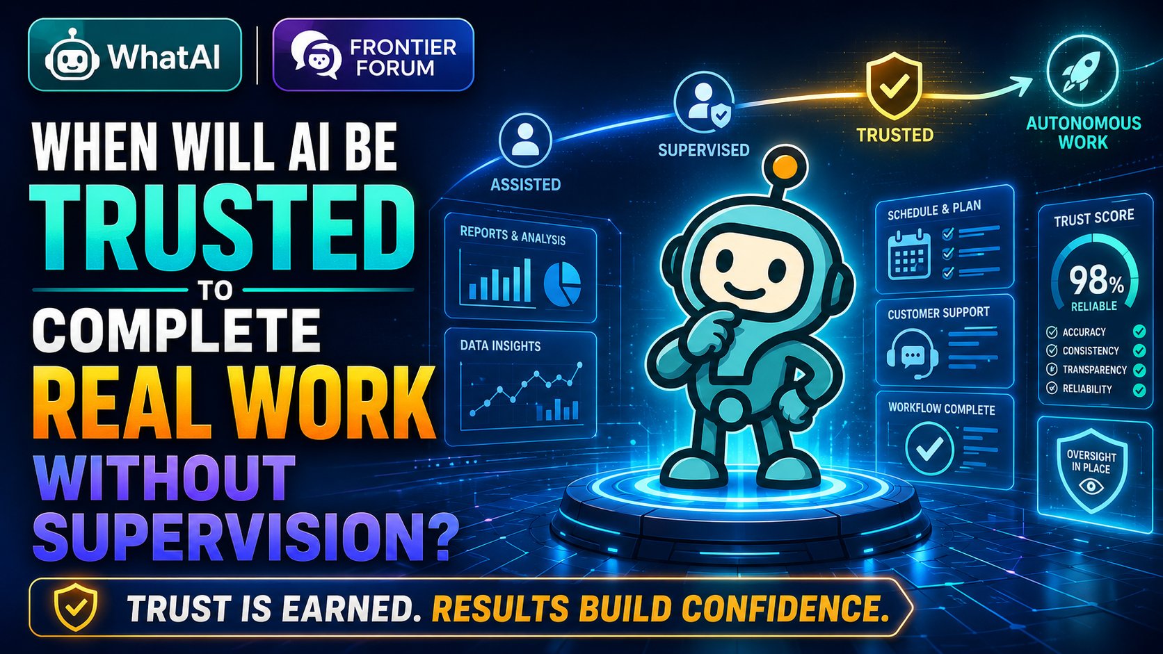 When Will AI Be Trusted to Complete Real Work Without Supervision?