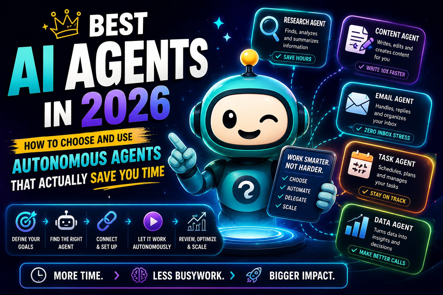 Best AI Agents in 2026: How to Choose and Use Autonomous Agents That Actually Save You Time