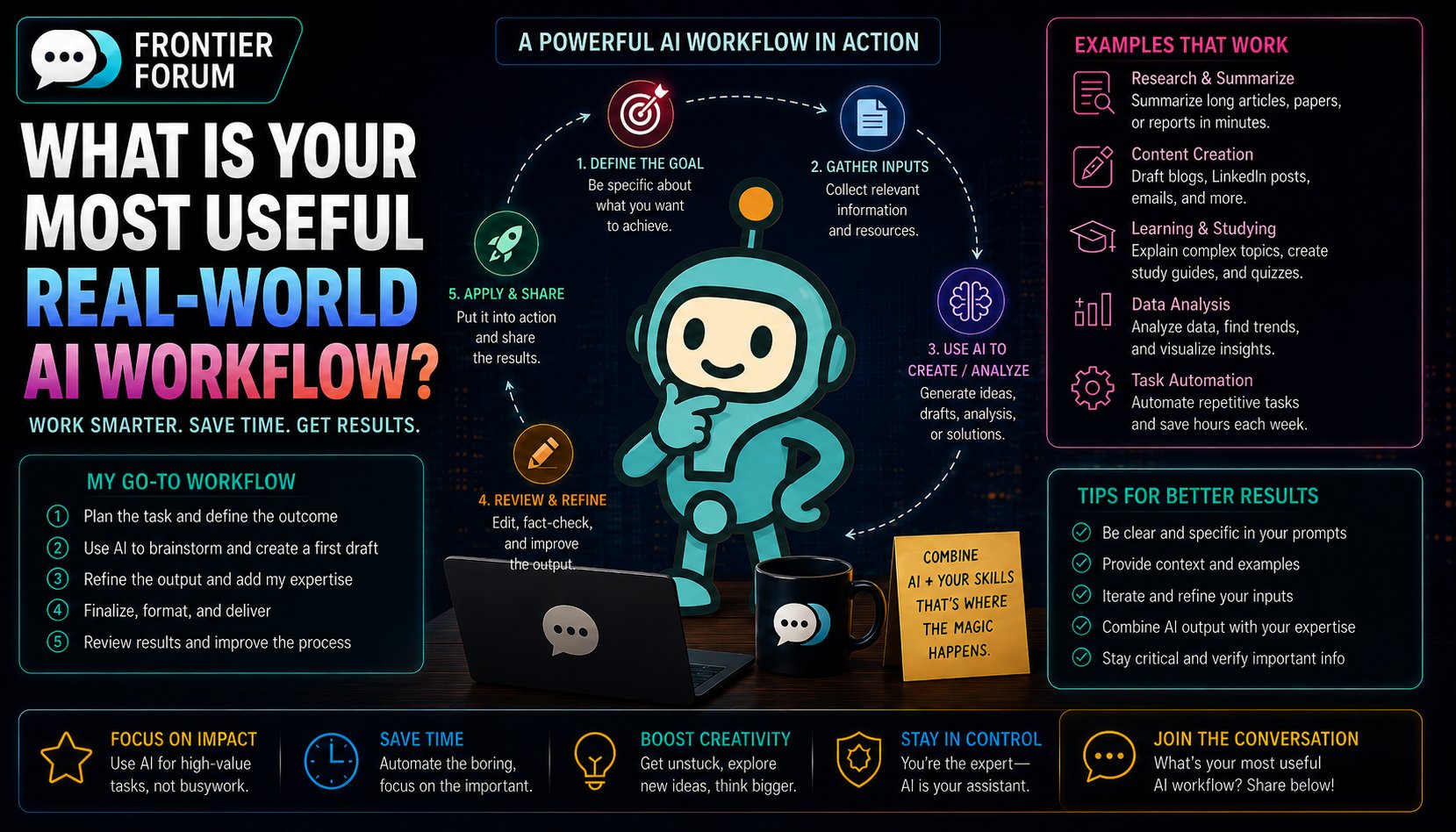 What Is Your Most Useful Real-World AI Workflow?