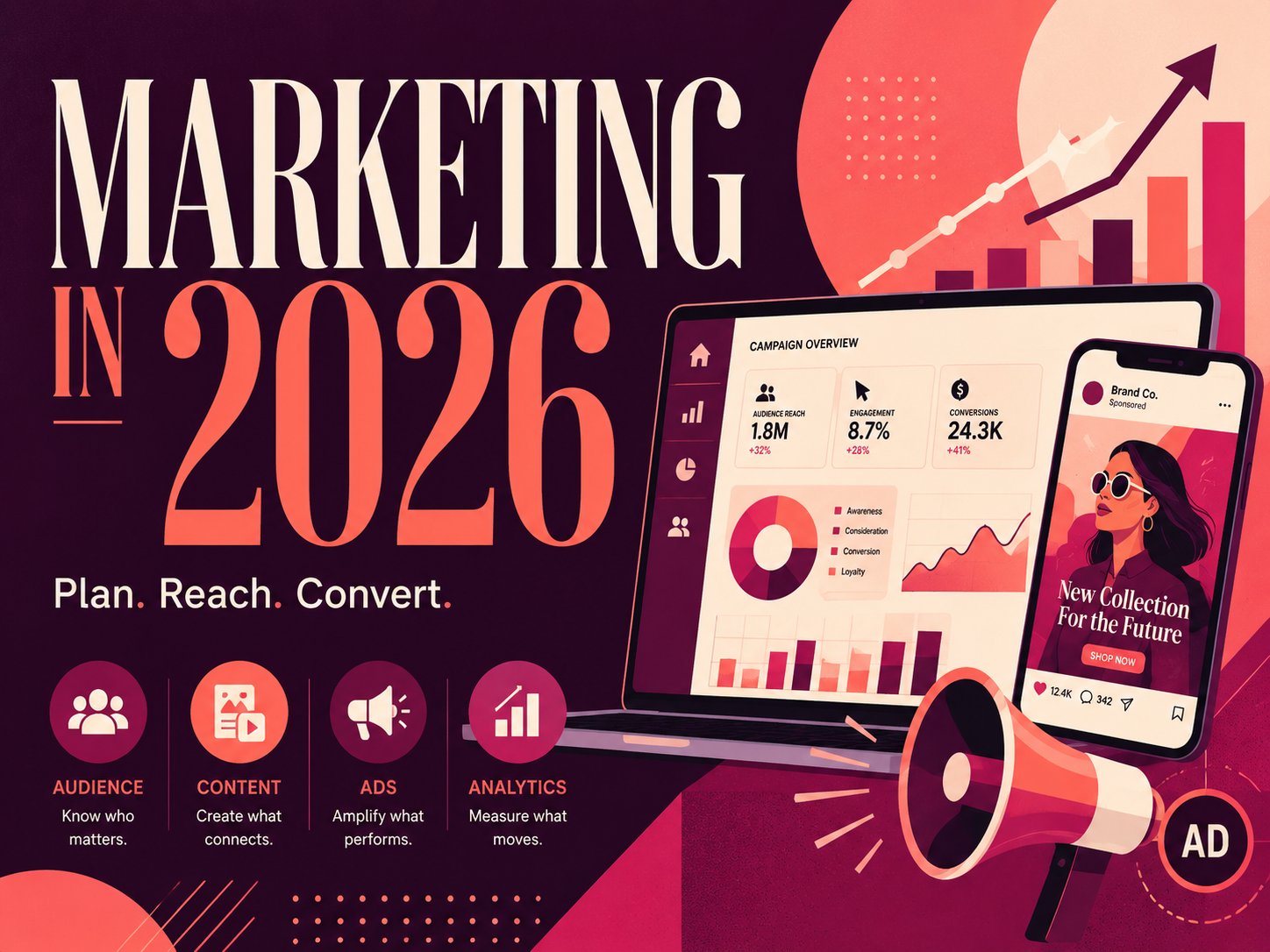 The Best AI for Marketing in 2026