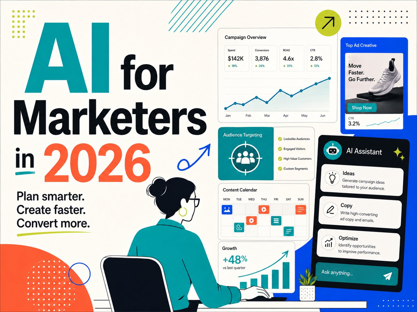 The Best AI for Marketers in 2026
